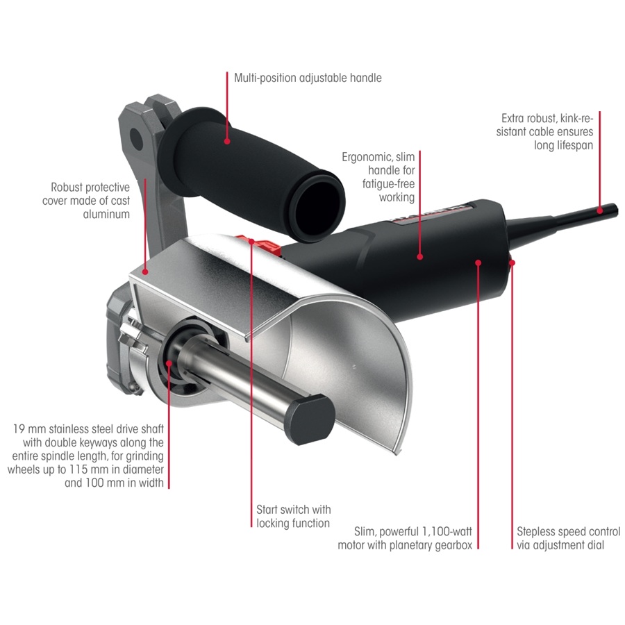 POLY-PTX Mini HT Linear Grinder - Image 4